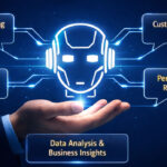 Use Cases of Generative AI for Business