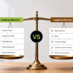 Leading Indicators vs Lagging Indicators