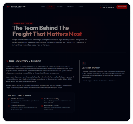 Whippet Creative Cargo Connect Inc - Whippet Creative Asset